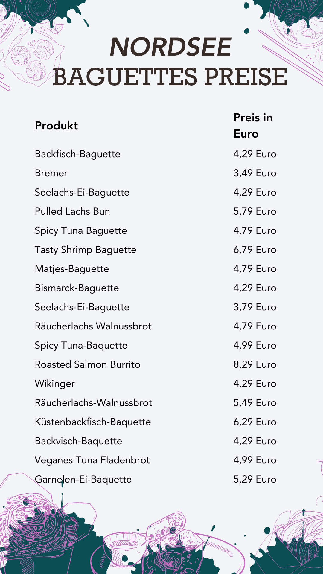 Baguettes Nordsee Preise